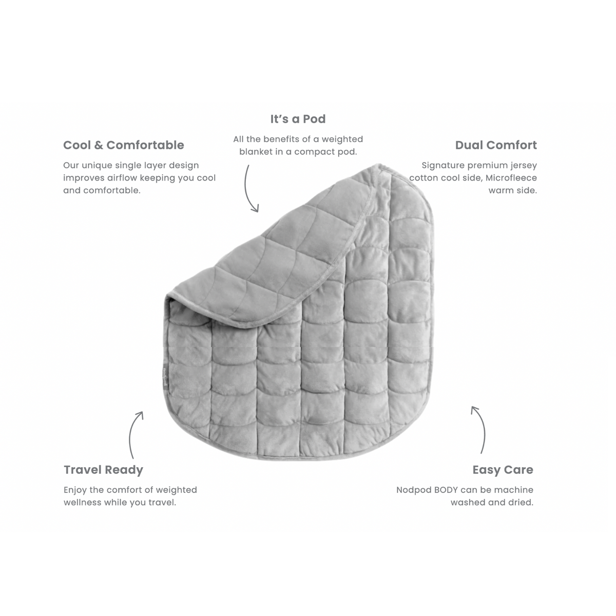 Nodpod BODY - Weighted Blanket