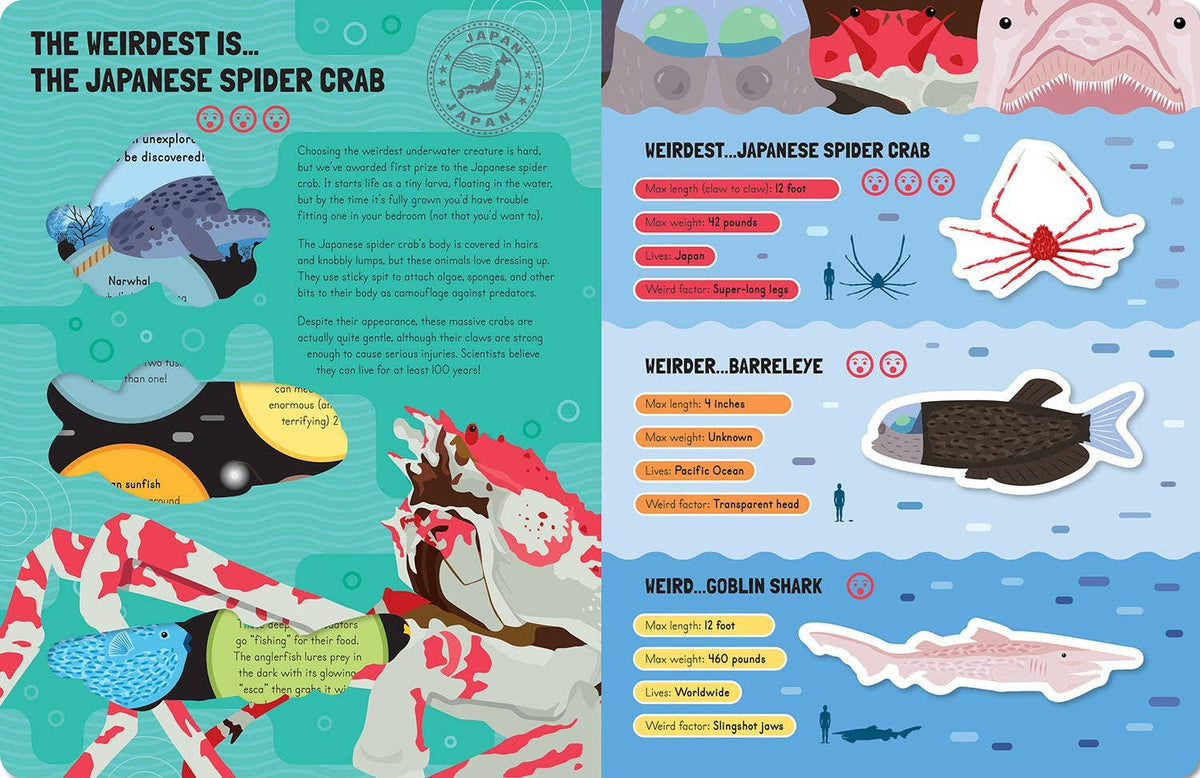 Awesome Weird Animals