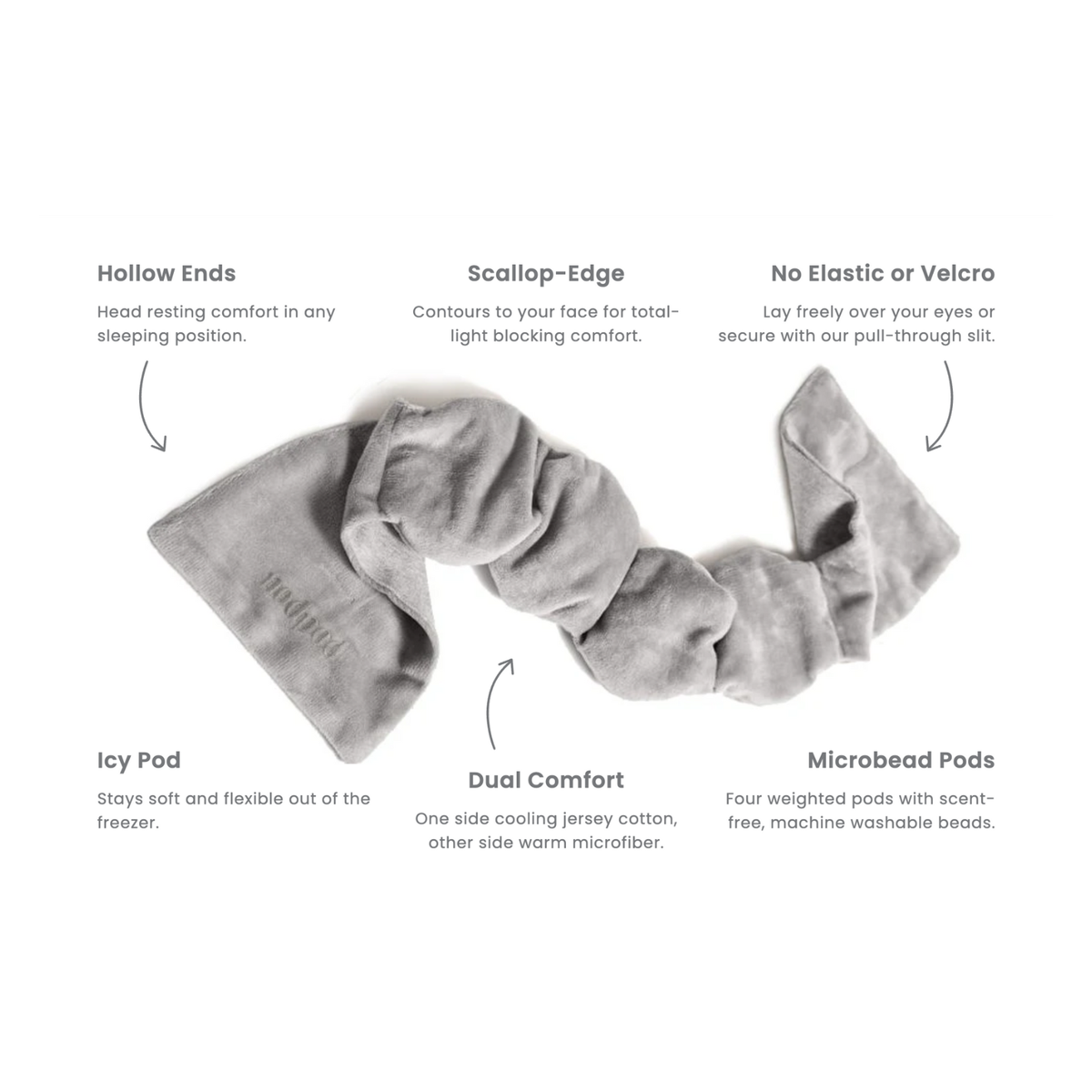 Nodpod Weighted Sleep Mask